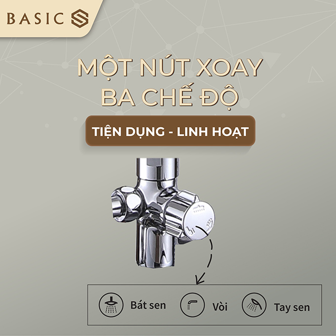 Một nút xoay ba chế độ tiện dụng