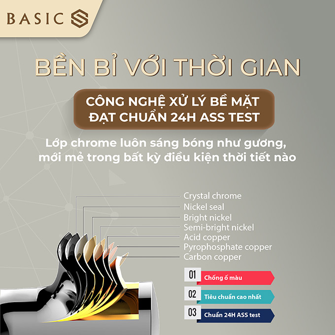 Lớp mạ chrome niken luôn sáng bóng trong mọi điều kiện thời tiết
