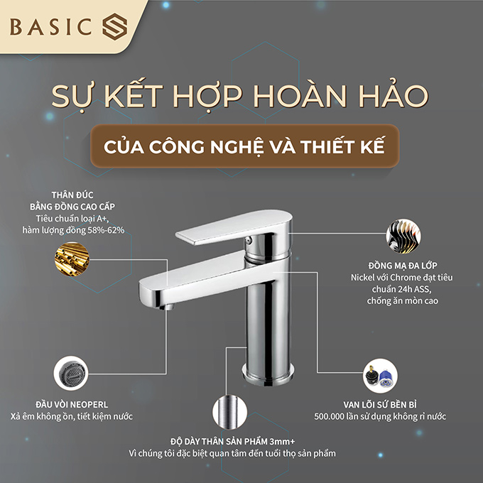 Vòi chậu nóng lạnh Basic BW-606V là sự kết hợp của công nghệ và thiết kế