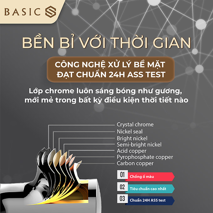 Công nghệ mạ chrome đa lớp giúp sản phẩm luôn sáng bóng 