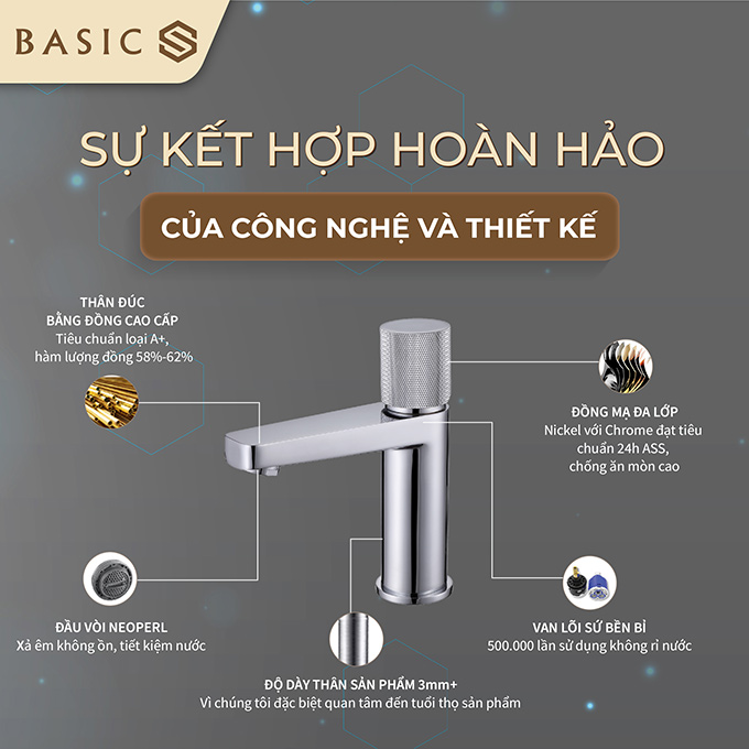 BW-616V là sư kết hợp hoàn hảo của công nghệ và thiết kế